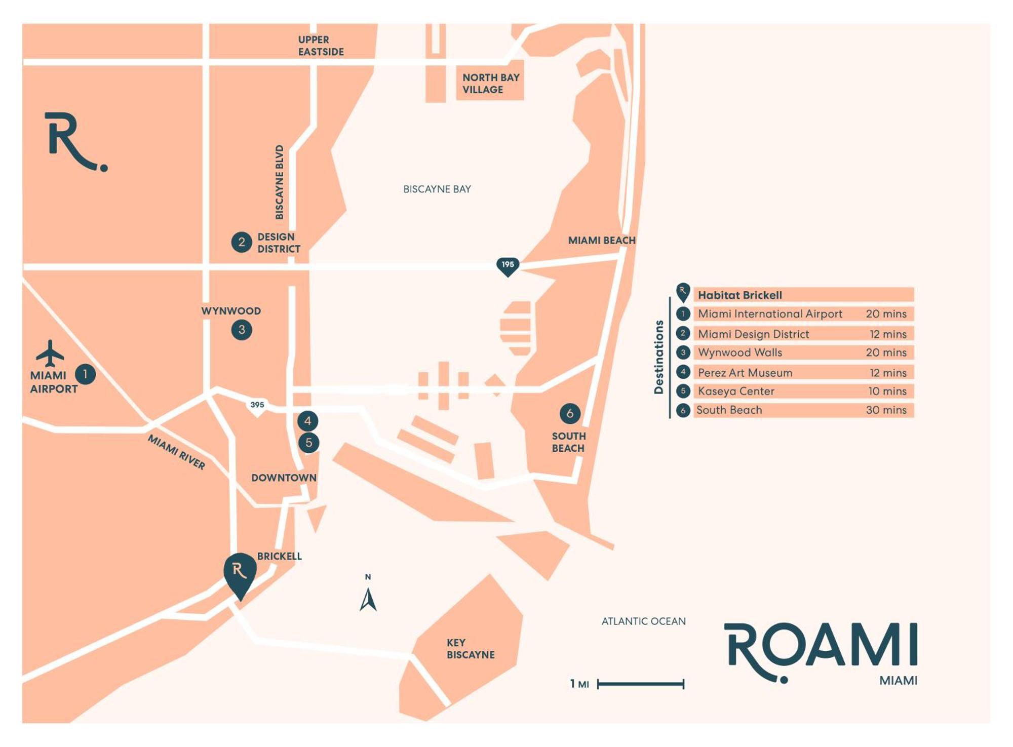 الشقق الفندقية مياميفي  Roami At Habitat Brickell المظهر الخارجي الصورة